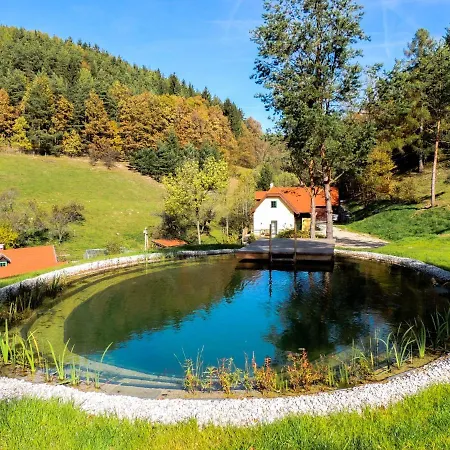 Holiday Feichtinger * Gasteil